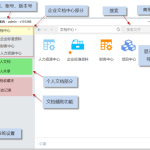 項(xiàng)目文檔管理的重要性及實(shí)現(xiàn)方式
